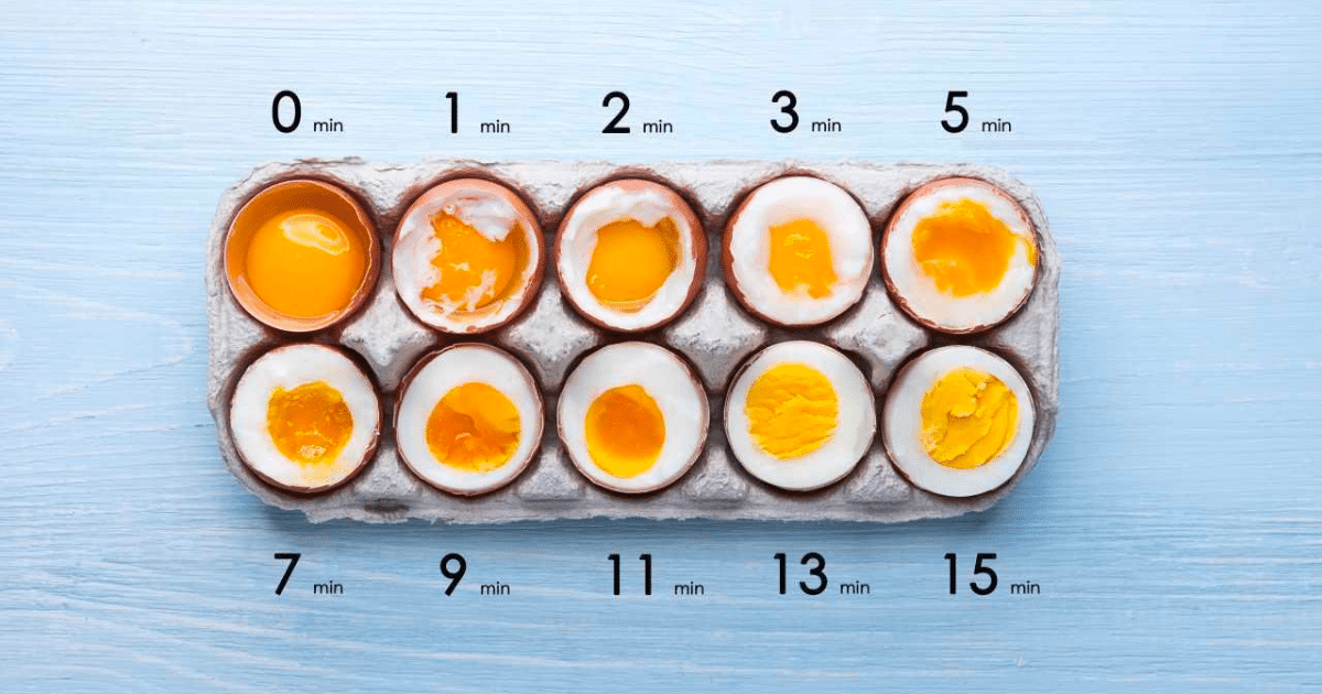 หลายครั้งที่การต้มไข่ที่ว่าง่ายก็ไม่เป็นไปตามที่คิด ต้มไข่กี่นาทีถึงจะอร่อย ? ต้มไข่จับเวลาตอนไหน ? ต้มแล้วไข่ดิบเกินไปบ้าง สุกเกินไปบ้าง ไม่พอดีสักที